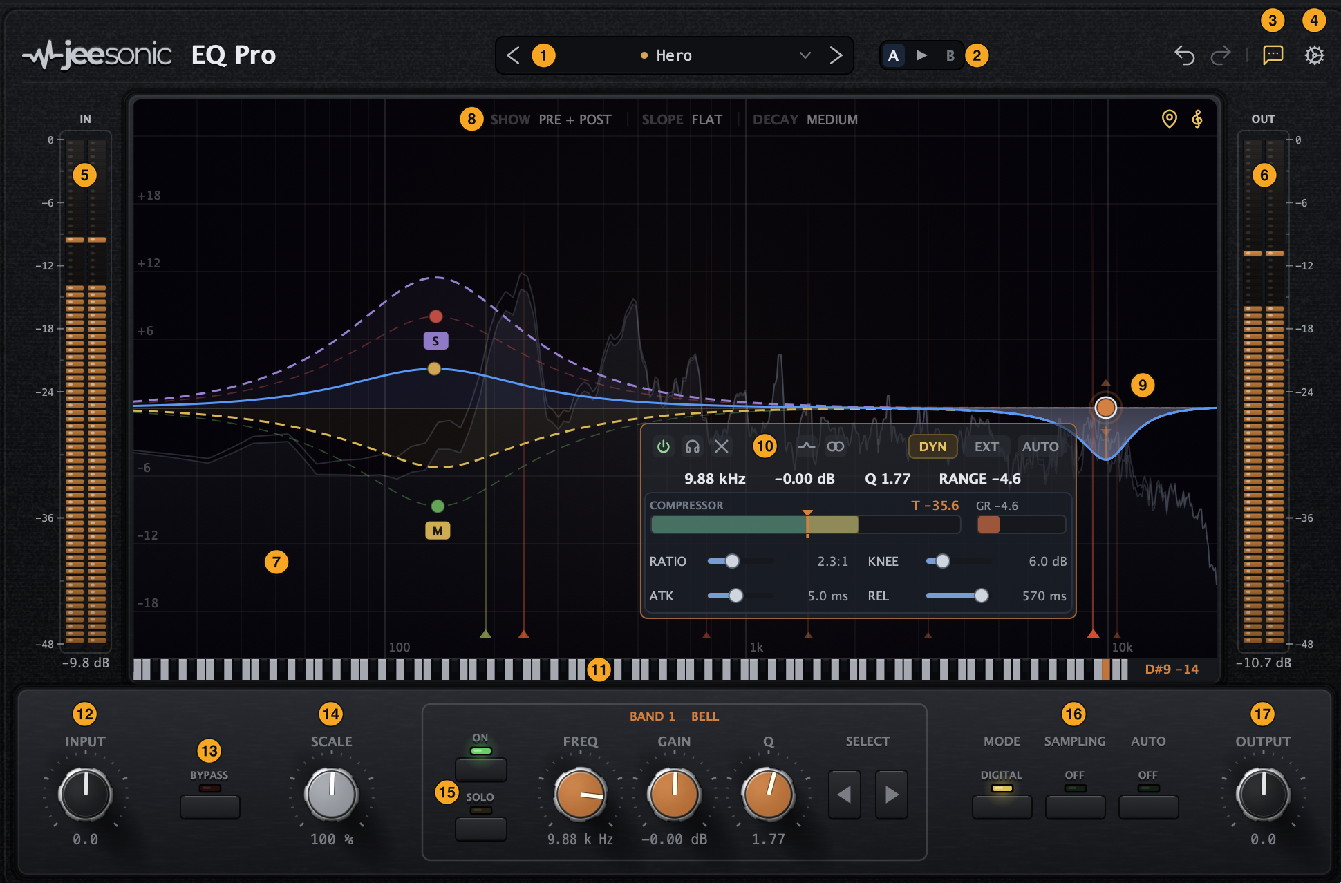 The EQ Pro window with every control numbered