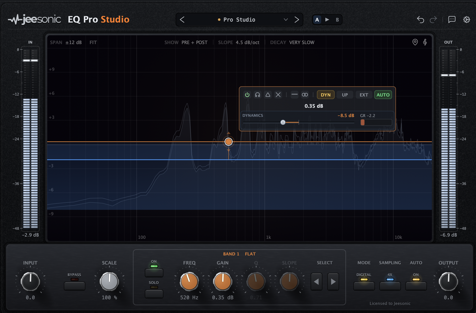 A Flat band as a wideband compressor