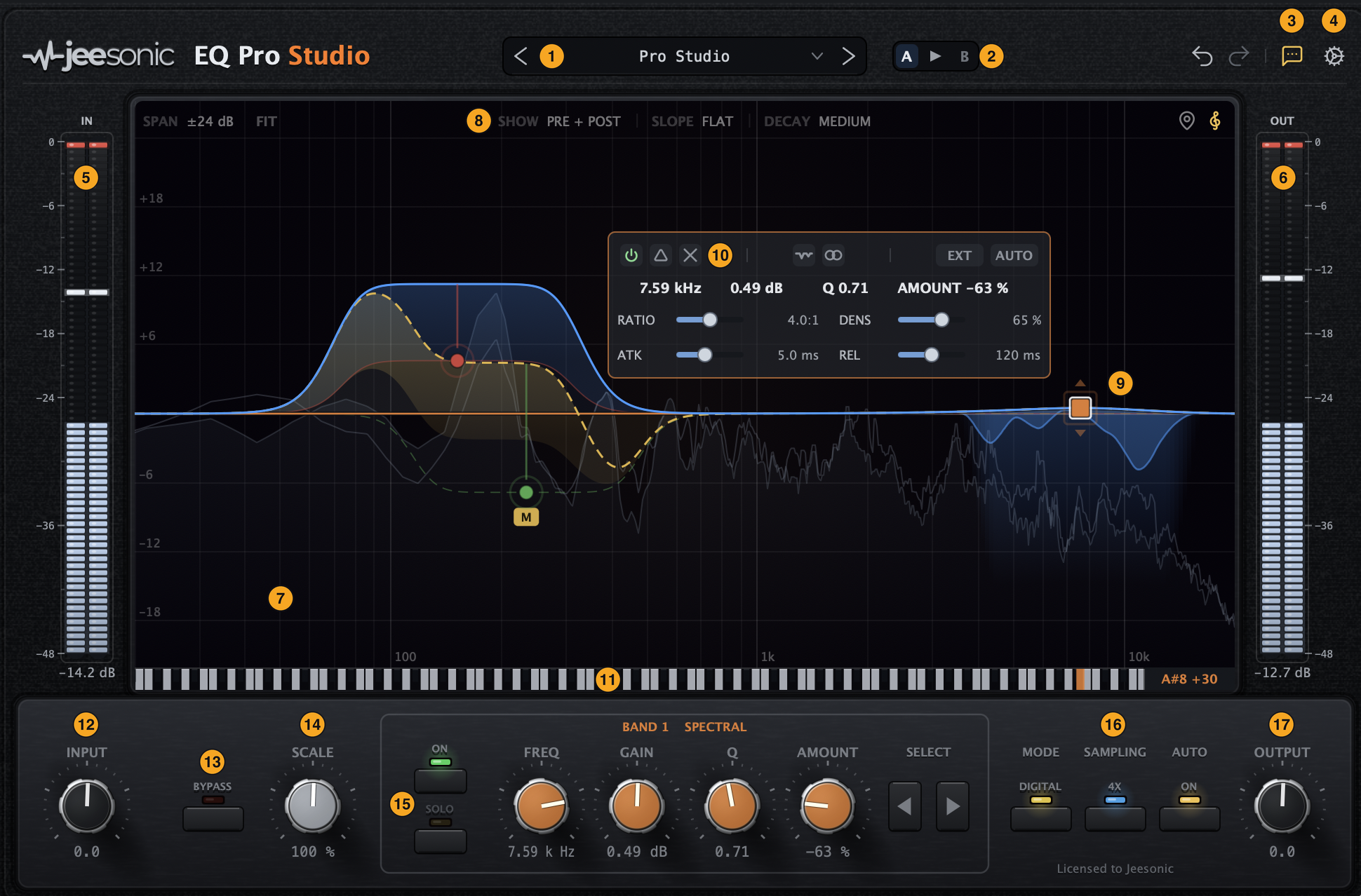 The EQ Pro Studio window with every control numbered